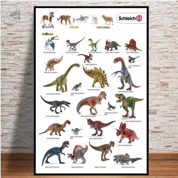 Affiche dinosaure pour enrichir les connaissances des enfants