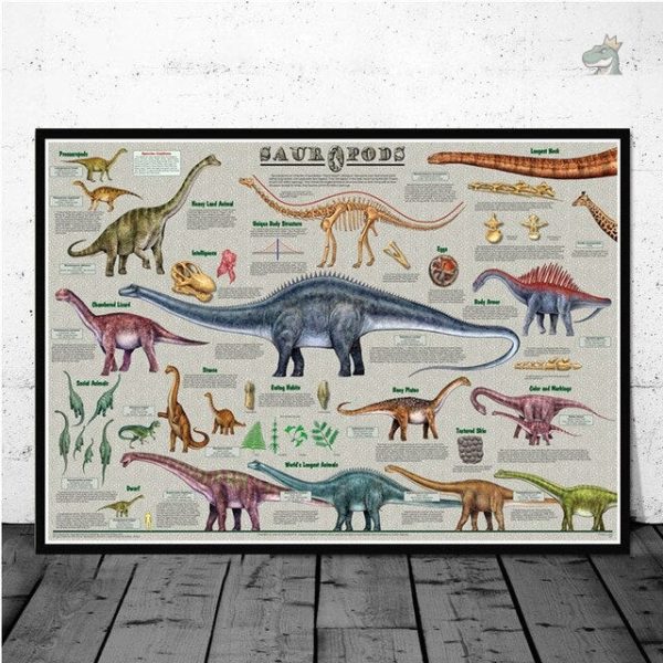Illustration murale des dinosaures pour la chambre
