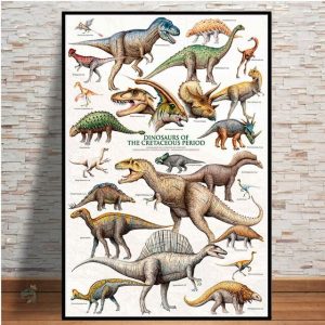 Affiche colorée sur les dinosaures pour apprendre