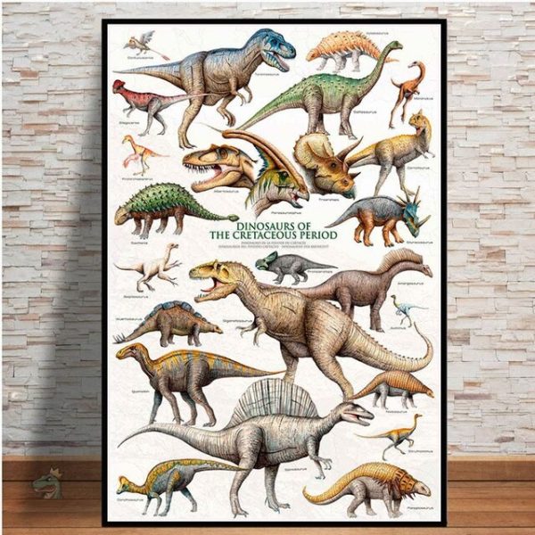 Affiche colorée sur les dinosaures pour apprendre