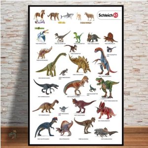 Affiche illustrée des dinosaures pour la chambre d'enfant