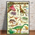 Affiche d'apprentissage sur les dinosaures variés