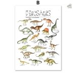 Affiche artistique dinosaure pour décoration ludique
