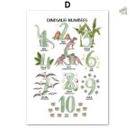 Affiche éducative sur les dinosaures pour enfants