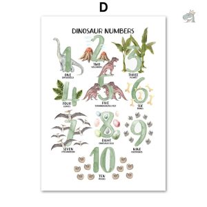 Affiche éducative sur les dinosaures pour enfants