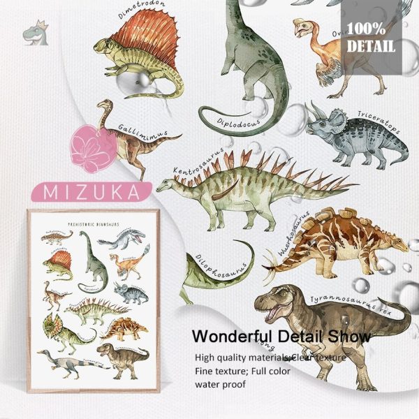 Affiche géante sur le thème des dinosaures