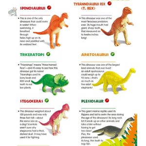 Oeuf dinosaure coloré, stimule l'imagination des enfants