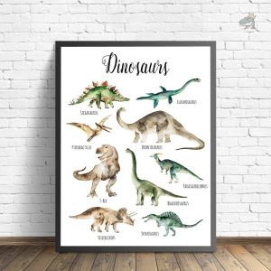 Poster de dinosaures légendaires pour décoration murale