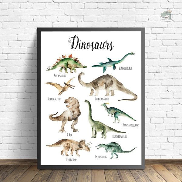 poster-dinosaure-a-imprimer-1 Poster de dinosaures légendaires pour décoration murale