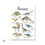 Affiche de dinosaures colorés pour chambre d'enfant